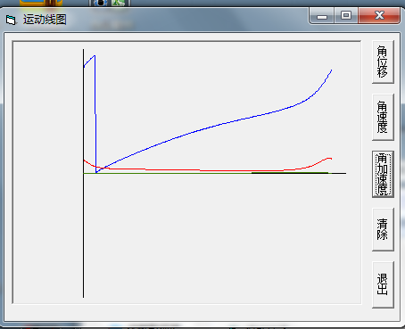 D1445-精压机课程设计三维ProE5.0带参+CAD+说明书==339624=300